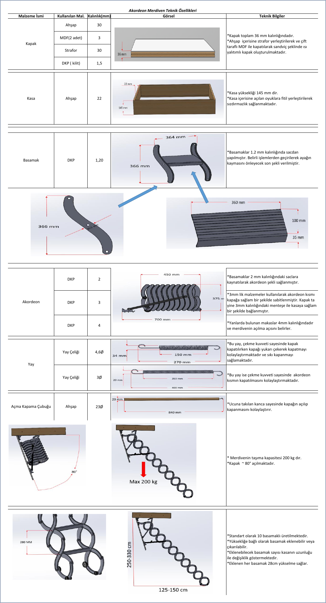 Çatı Plus Akordeon Çatı Merdiveni 70x120x280(h) - Üretici Teknik Çizimleri